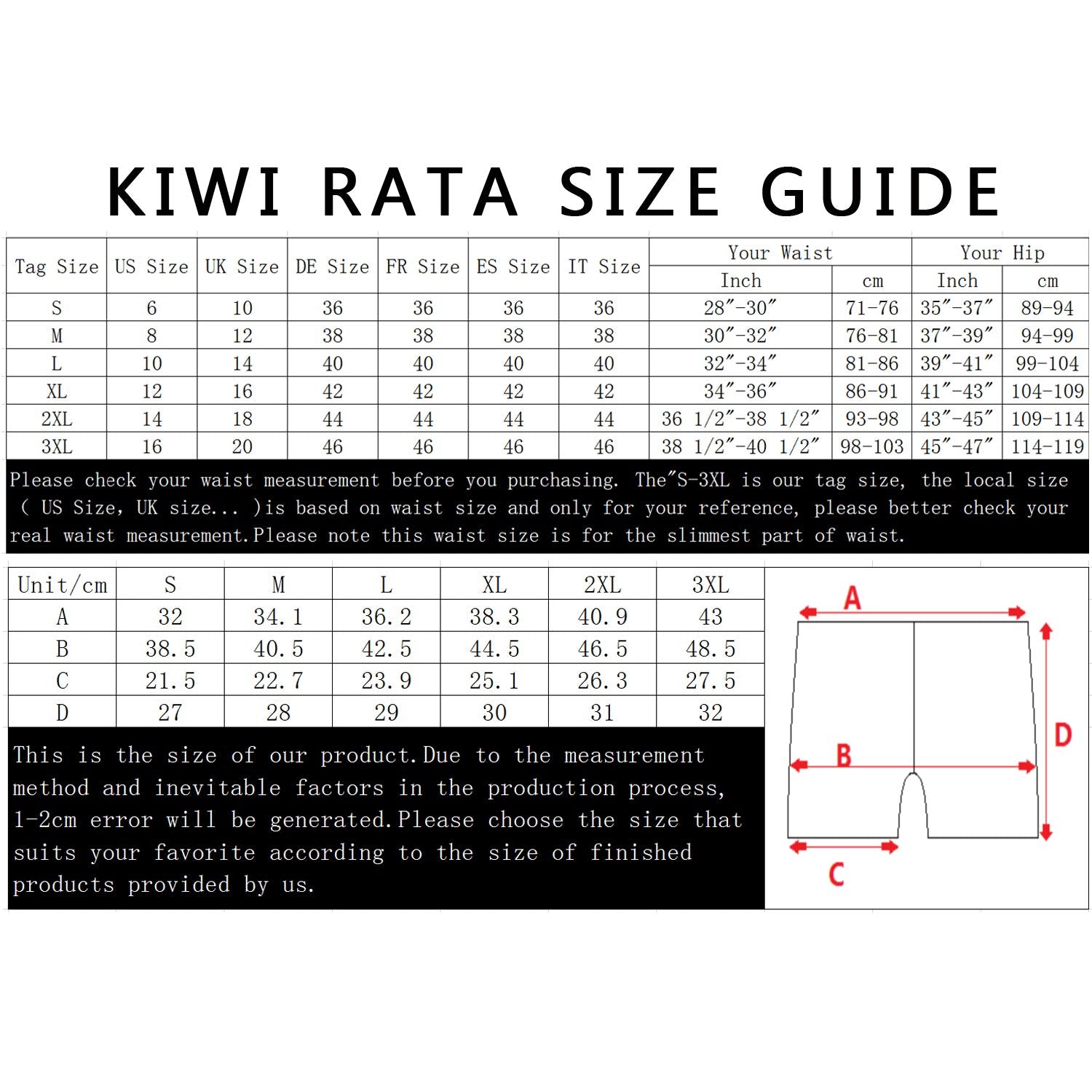 Kiwi Rata